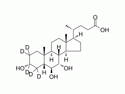 α-Muricholic acid-d5 | MedChemExpress (MCE)