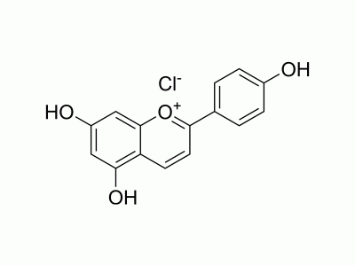 HY-118330 Apigeninidin chloride | MedChemExpress (MCE)