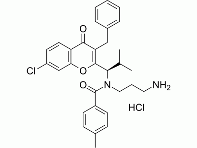 SB-743921 hydrochloride | MedChemExpress (MCE)