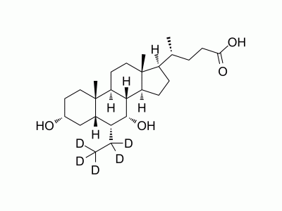 HY-12222S Obeticholic acid-d5 | MedChemExpress (MCE)