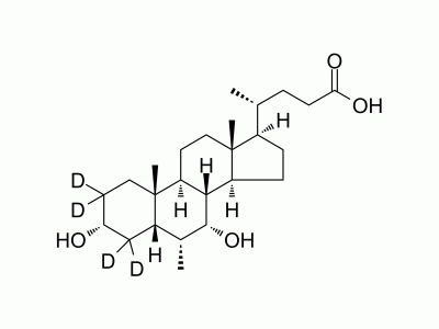 Obeticholic Acid-d4 | MedChemExpress (MCE)