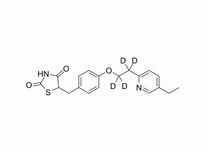 Pioglitazone-d4 (alkyl) | MedChemExpress (MCE)