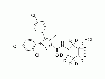 HY-14137S Rimonabant-d10 hydrochloride | MedChemExpress (MCE)