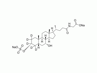 HY-143645S Glycochenodeoxycholic acid 3-sulfate-d5 disodium | MedChemExpress (MCE)