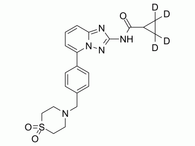 Filgotinib-d4 | MedChemExpress (MCE)