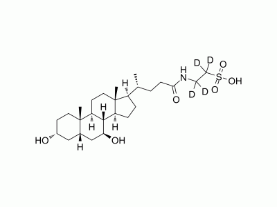 HY-19696S2 Tauroursodeoxycholate-d4-1 | MedChemExpress (MCE)