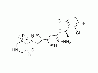 Crizotinib-d5 | MedChemExpress (MCE)