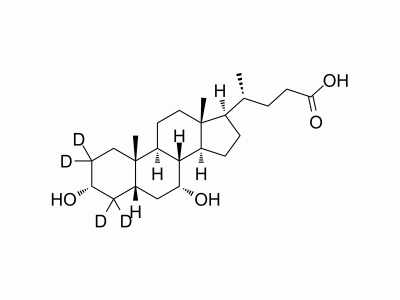 HY-76847S Chenodeoxycholic Acid-d4 | MedChemExpress (MCE)