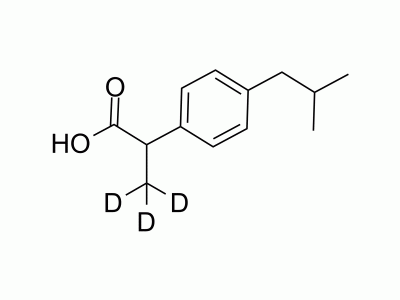 Ibuprofen-d3 | MedChemExpress (MCE)
