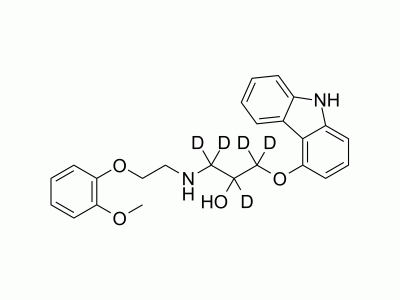 HY-B0006S2 Carvedilol-d5 | MedChemExpress (MCE)
