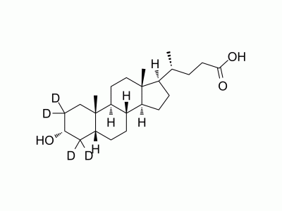 Lithocholic acid-d4 | MedChemExpress (MCE)