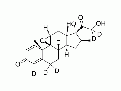 Methylprednisolone-d5 | MedChemExpress (MCE)