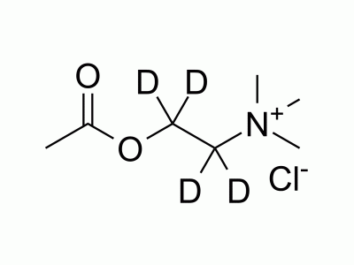 Acetylcholine-d4 chloride | MedChemExpress (MCE)