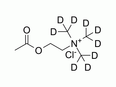 Acetylcholine-d9 chloride | MedChemExpress (MCE)