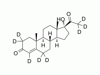 17α-Hydroxyprogesterone-d8 | MedChemExpress (MCE)