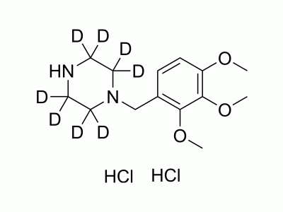 Trimetazidine-d8 dihydrochloride | MedChemExpress (MCE)