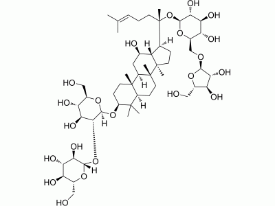 HY-N0042 Ginsenoside Rc | MedChemExpress (MCE)