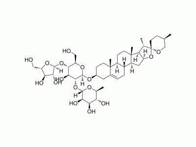 HY-N0047 Polyphyllin I | MedChemExpress (MCE)