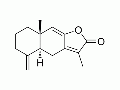 HY-N0201 Atractylenolide I | MedChemExpress (MCE)