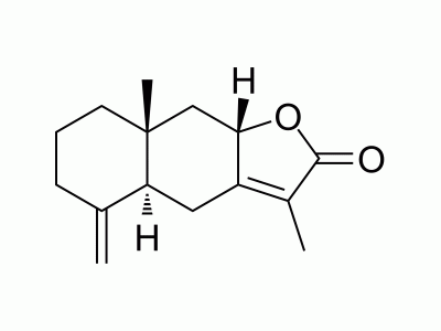 Atractylenolide II | MedChemExpress (MCE)