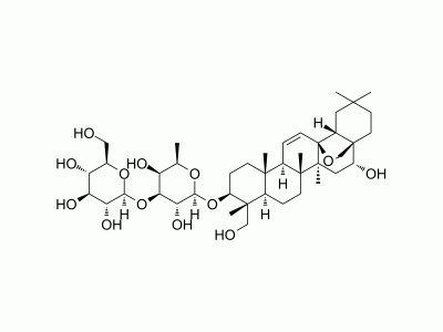 HY-N0250 Saikosaponin D | MedChemExpress (MCE)