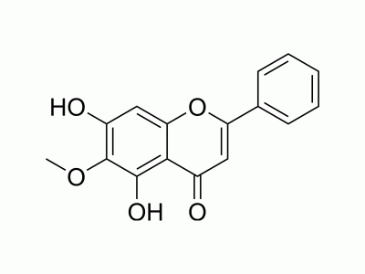 HY-N0560 Oroxylin A | MedChemExpress (MCE)