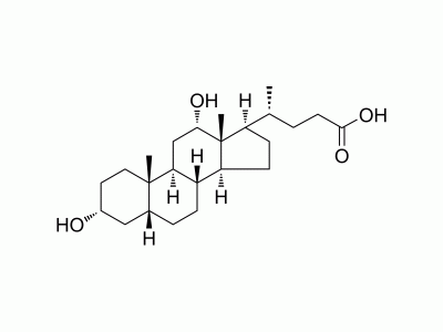 Deoxycholic acid | MedChemExpress (MCE)