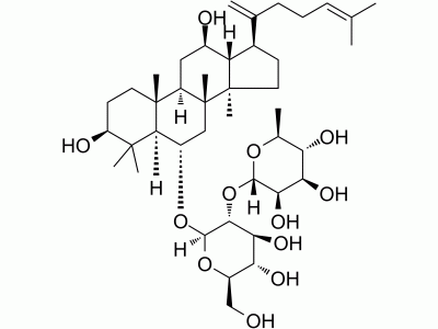 HY-N0907 Ginsenoside Rg6 | MedChemExpress (MCE)