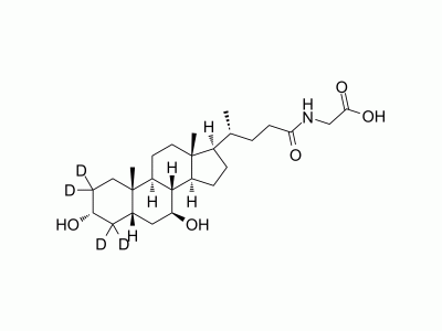 Glycoursodeoxycholic Acid-d4 | MedChemExpress (MCE)