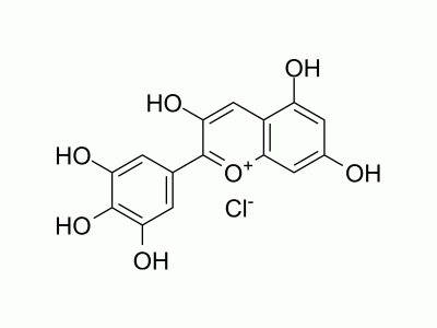 Delphinidin chloride | MedChemExpress (MCE)