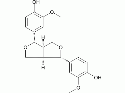 HY-N6253 Pinoresinol | MedChemExpress (MCE)