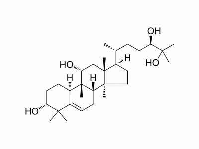 3α-Hydroxymogrol | MedChemExpress (MCE)