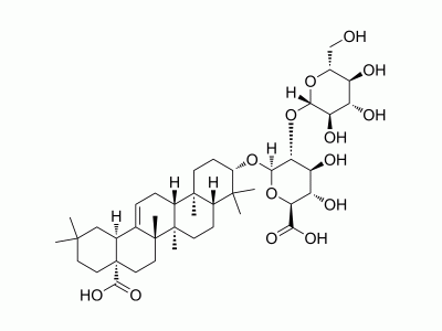 Zingibroside R1 | MedChemExpress (MCE)