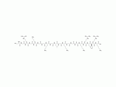 HY-P1958 Histone H4 (2-21) | MedChemExpress (MCE)