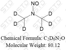 <em>N</em>-亚硝基二甲胺-d6 (100μg/mL 甲醇溶液) 17829-<em>05</em>-9 C2D6<em>N</em>2O