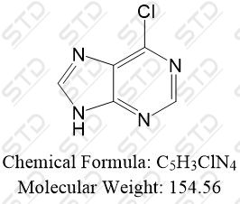 <em>腺苷</em><em>杂质</em><em>54</em> <em>87-42-3</em> <em>C5H3ClN4</em>