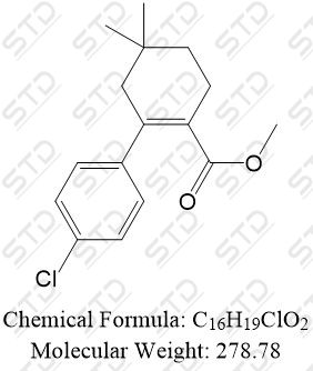 维萘妥拉杂质34 1228780-49-1 C16H19ClO2