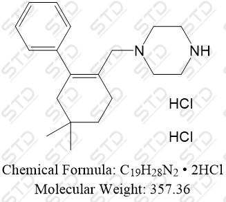 维萘妥拉杂质4 双盐酸盐 2227206-06-4 C19H28N2 • 2HCl