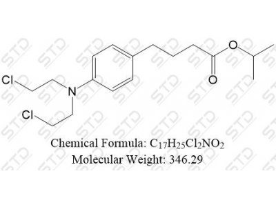苯丁酸氮芥杂质16 77063-20-8 C17H25Cl2NO2