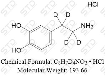 <em>盐酸</em><em>多巴胺</em>-<em>d4</em> 203633-19-6 C8H7D4NO2 • HCl