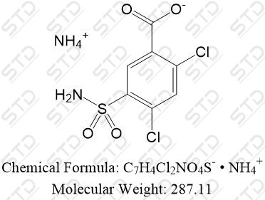 呋塞<em>米</em>杂质2 <em>铵盐</em> (呋塞<em>米</em>EP杂质B <em>铵盐</em>) 2736-23-4(free base) C7H4Cl2NO4S- • NH4+