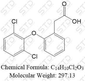 <em>芬</em><em>氯酸</em><em>杂质</em>6 34645-87-9 C14H10Cl2O3