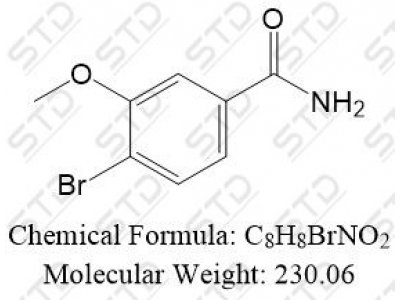 苯佐卡因杂质43 176961-57-2 C8H8BrNO2