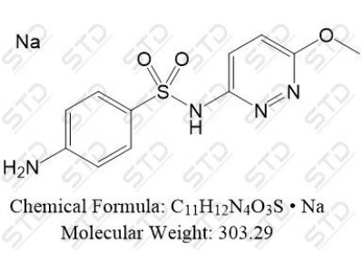 磺胺甲氧哒嗪 钠盐 2577-32-4 C11H12N4O3S • Na