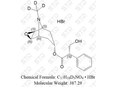后马托品杂质2-d3 溴化氢盐 (后马托品EP杂质B-d3 溴化氢盐) 1279037-70-5 C17H18D3NO4 • HBr