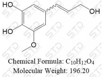 盐酸异丙肾上腺素杂质38 1782-47-4 C10H12O4