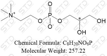 <em>环</em><em>磷</em><em>酰胺</em><em>杂质</em><em>20</em> <em>28319-77-9</em> <em>C8H20NO6P</em>