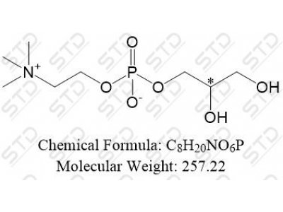 环磷酰胺杂质20 28319-77-9 C8H20NO6P