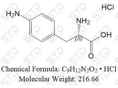 美法仑杂质28 盐酸盐 62040-55-5 C9H12N2O2 • HCl