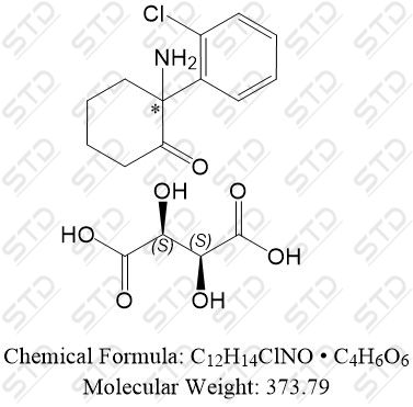 <em>氯氨酮</em>杂质10 酒石酸盐 83777-73-5  C12H14ClNO • C4H6O6